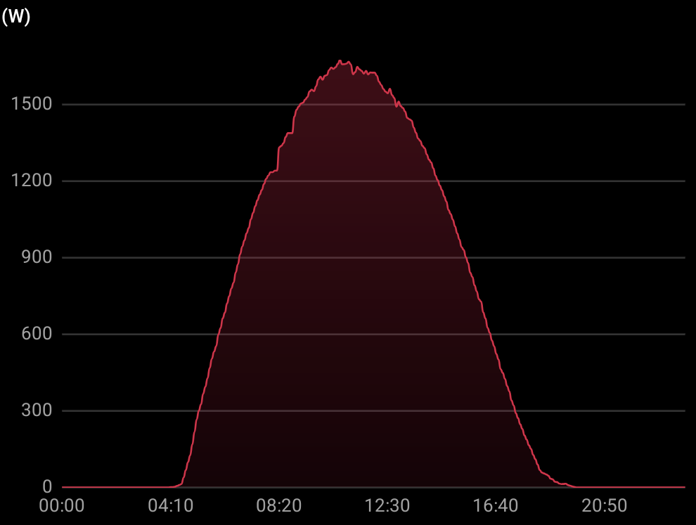 Screenshot_20250614-095740